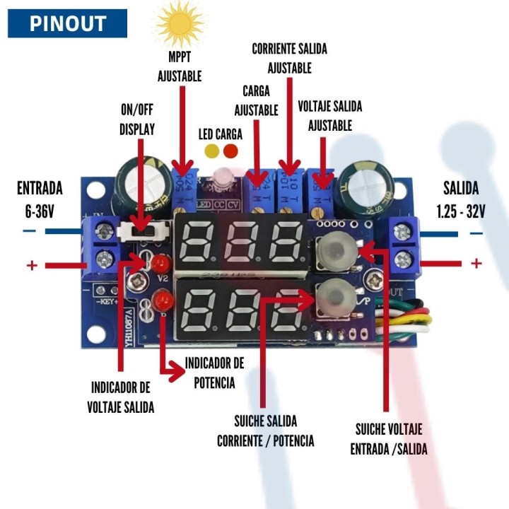 Controlador de Carga Solar MPPT  (YH11087A)