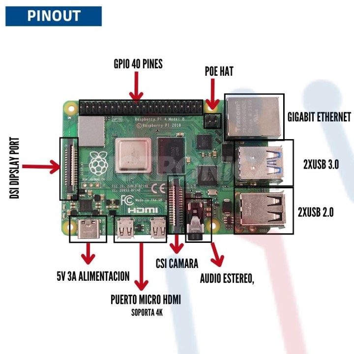 Raspberry PI 4B  4GB