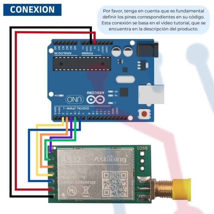 Modulo Lora AS32 433MHZ
