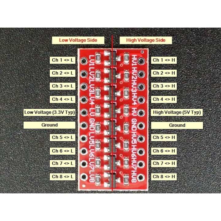 Conversor Nivel Lógico 8CH