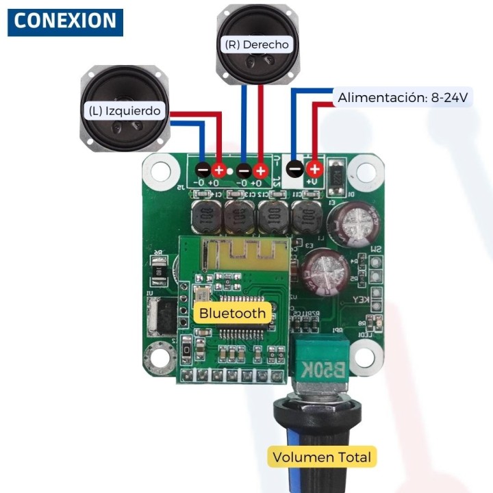 Amplificador con Bluetooth 2X15W (TPA3110)