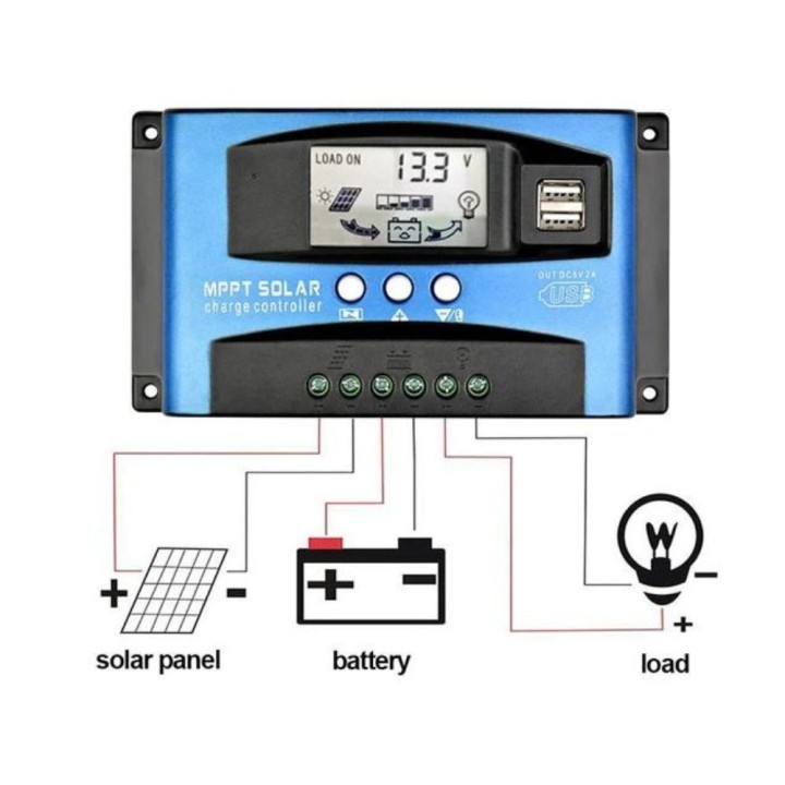 Controlador de Carga Solar MPPT  30A