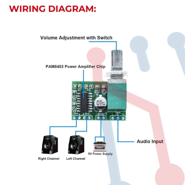Amplificador Control de Volumen 2X3W (PAM8403)