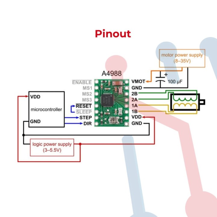 Driver Motor Nema A4988