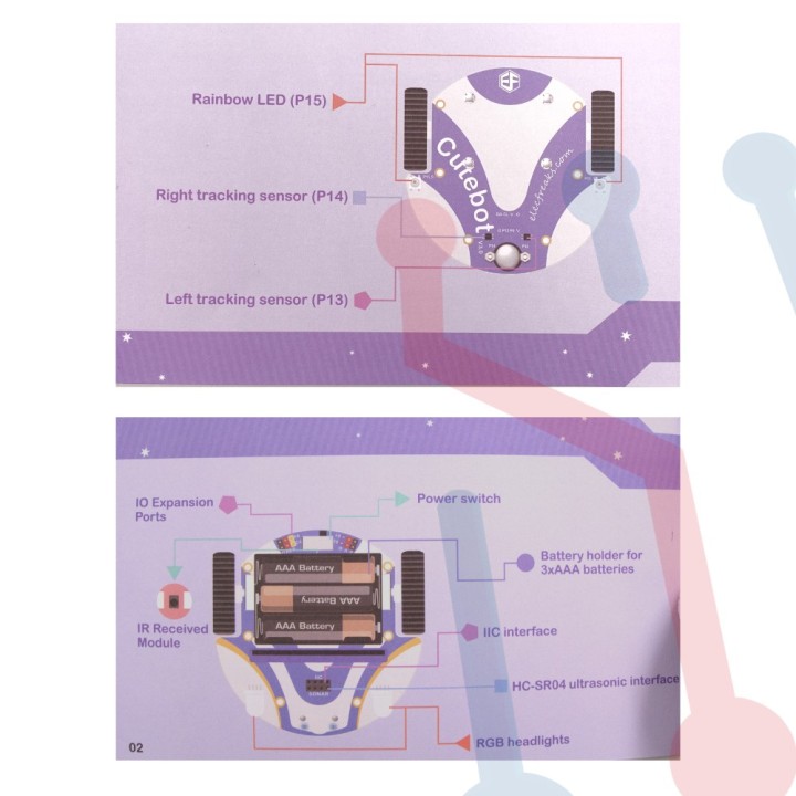 Kit de Robot  Inteligente para Micro:bit