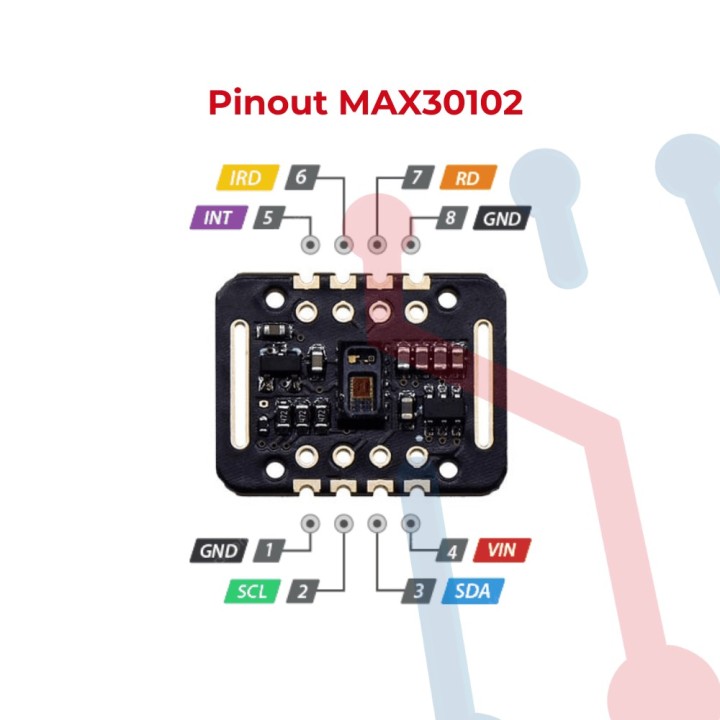 Oxímetro y Monitor de Ritmo Cardíaco MAX30102