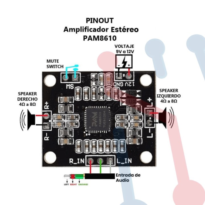 Amplificador Audio 2X10W (PAM8610)