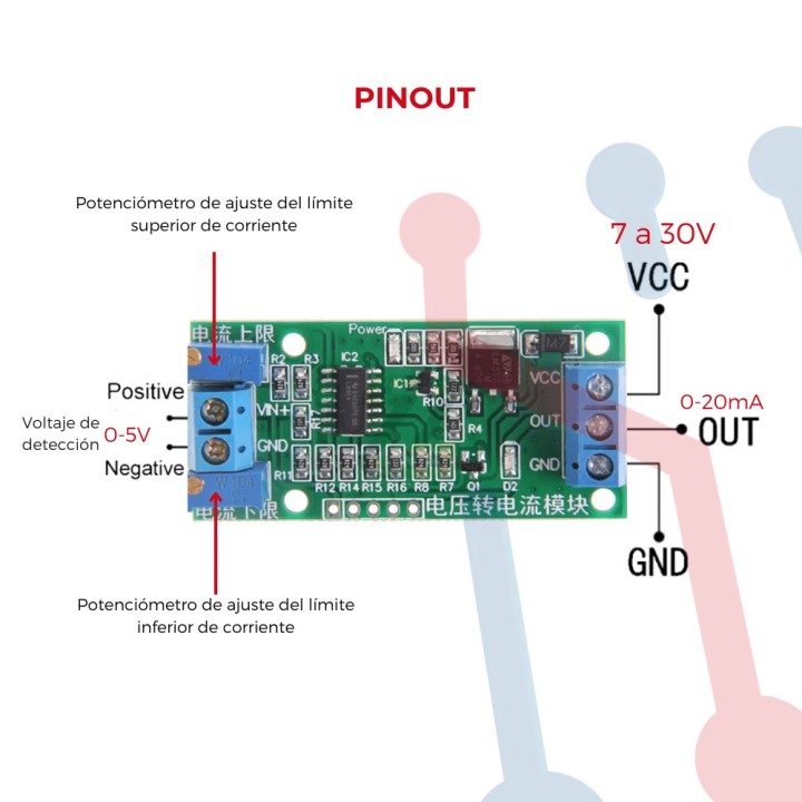 Convertidor Voltaje a Corriente 0-5V a 0-20mA