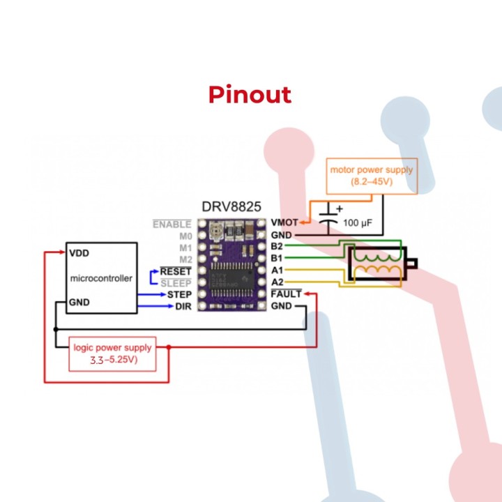 Driver Motor Nema DRV8825