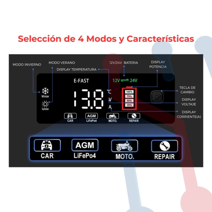 Sensor de Luz Encapsulado BH1750FVI
