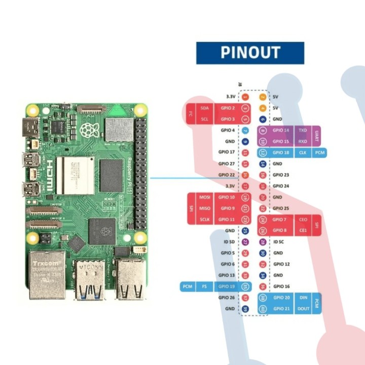 Raspberry PI 5  8GB