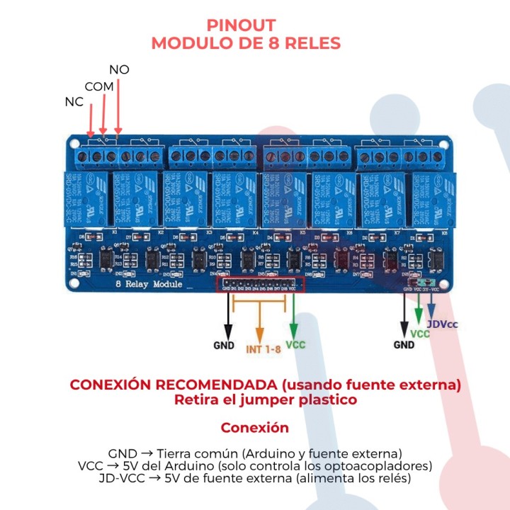 Tarjeta relé Optoacoplada x 8 salidas