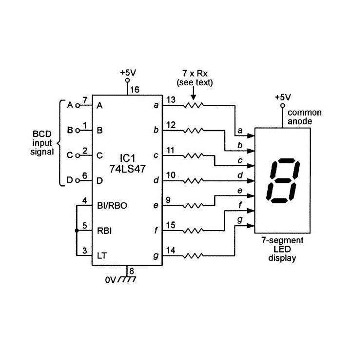 Decodificador Ánodo Común 74LS47N