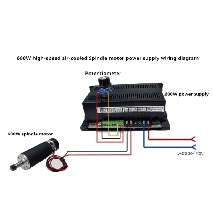 Motor Spindle o Husillo de 600W