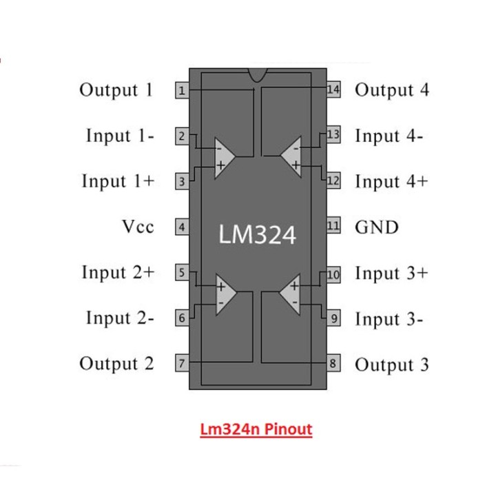 Amplificador Operacional (LM324N)
