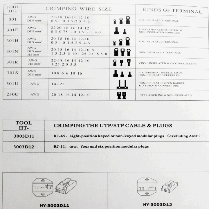 Ponchadora Terminar Aislado AWG 20-18-14-12-10