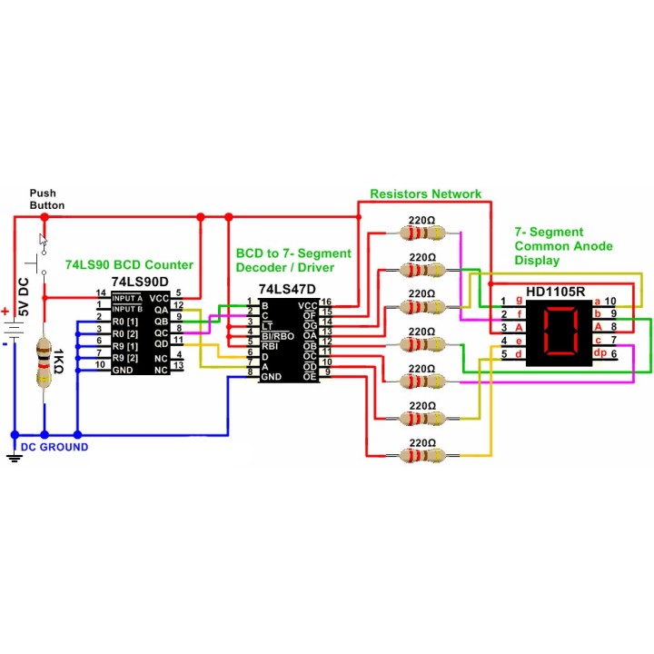 Circuito Integrado 74LS90 (contador de Decadas)