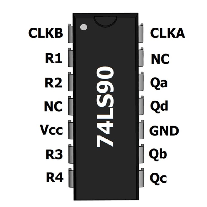 Circuito Integrado 74LS90 (contador de Decadas)