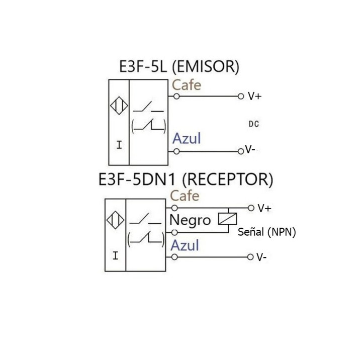Sensor Distancia Infrarrojo (IR) E3F-5DN1-5L