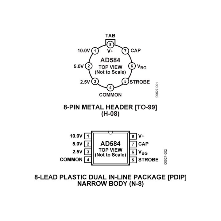 Regulador multivoltaje de presición