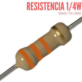 Tarjeta de Desarrollo STM32F103C8T6