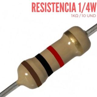 Tarjeta de Desarrollo STM32F103C8T6