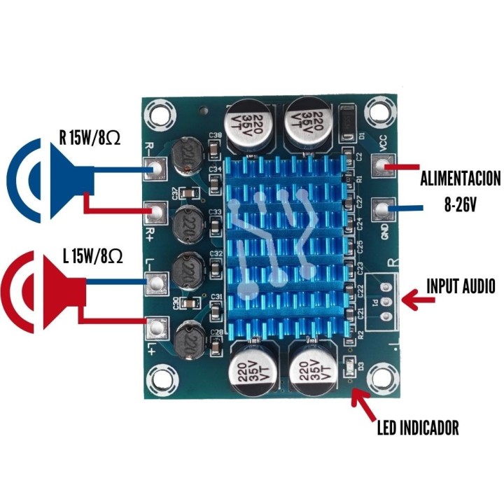 Amplificador Audio 2X15W (TPA3110D2)